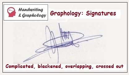 Graphology Signature