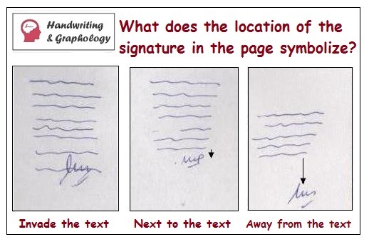 Graphology Signature