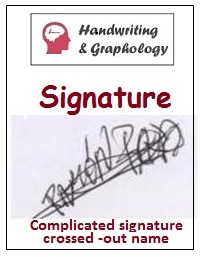 Graphology Signature